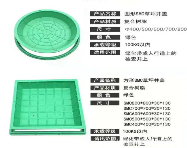 鄂尔多斯树脂复合种植井盖展示